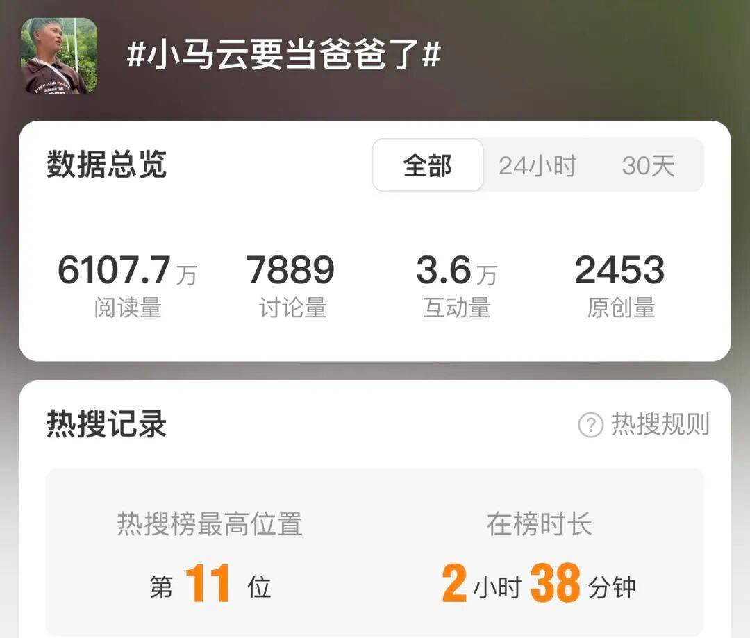 李维刚被人民日报点名:真诚就是必杀技